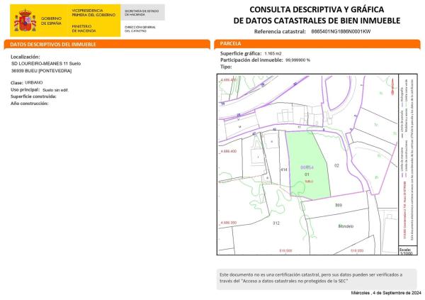 Terreno en avenida Loureiro