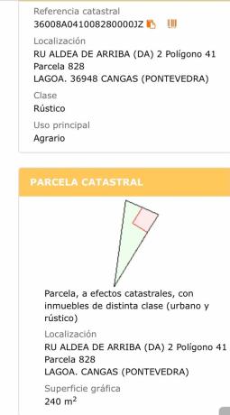 Terreno en avenida de Orense