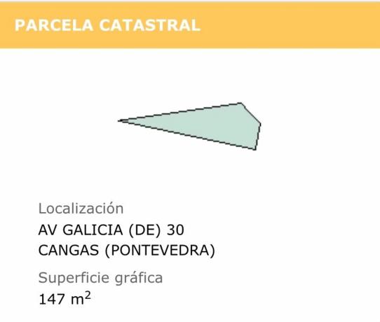 Terreno en avenida Galicia