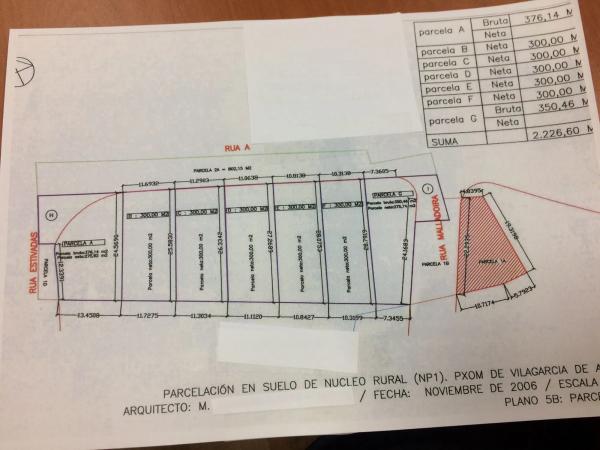 Terreno en calle Estivadas, 12