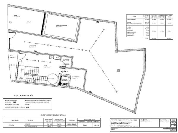 Terreno en luis antonio mestre, 8