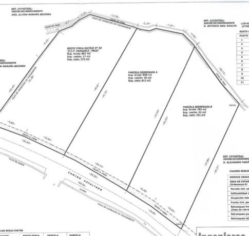 Terreno en calle Lantañon