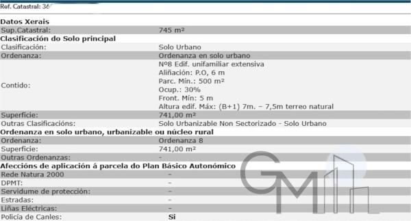 Terreno en calle Gondariño, 13 -a