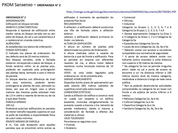 Terreno en carretera de la Lanzada, 36