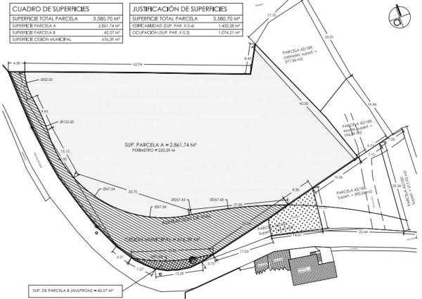 Terreno en calle Vichona