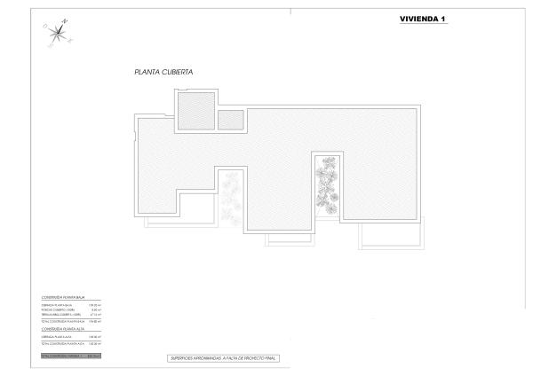 Villa Orendella y Tauro