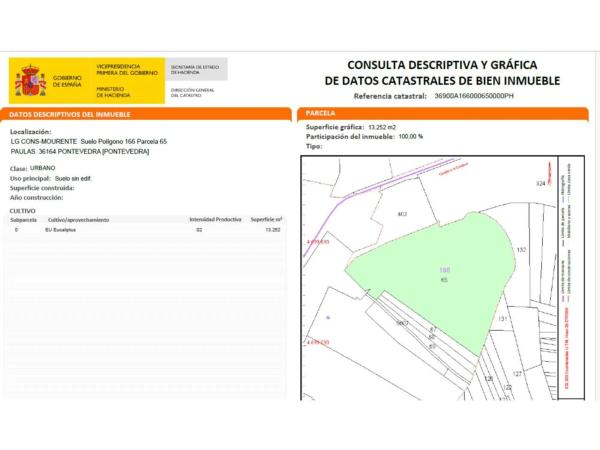 Terreno en Lugar Cons, 33
