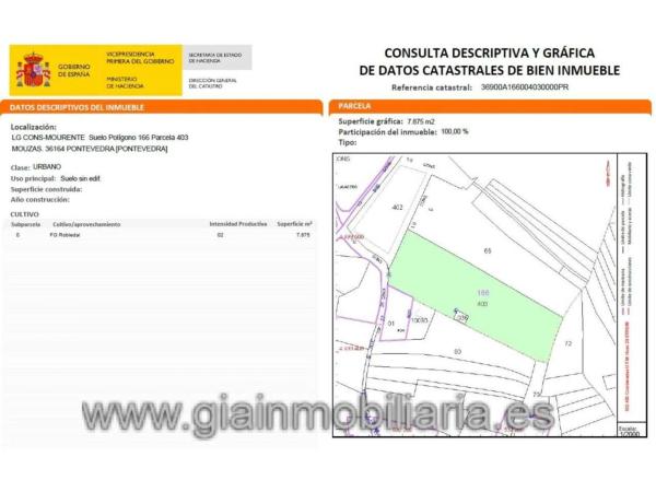 Terreno en Condesa, 26