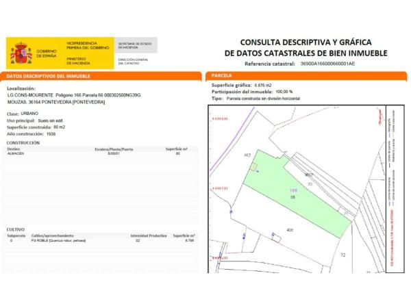 Terreno en Lugar Cons, 30