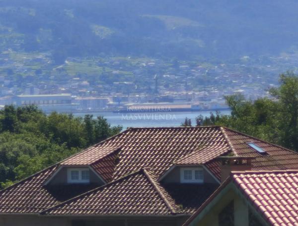 Terreno en avenida Laño