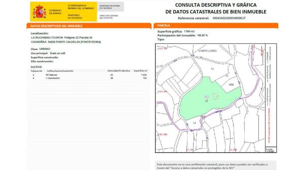 Terreno en Lugar Buchabad, 47