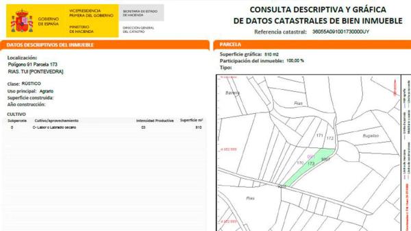 Terreno en camino Lugar Rias s/n None