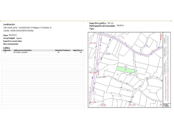 Terreno en o Serrallo, 25 b