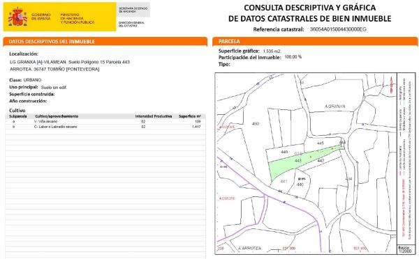 Terreno en a Granxa, 15 polgonoparcela
