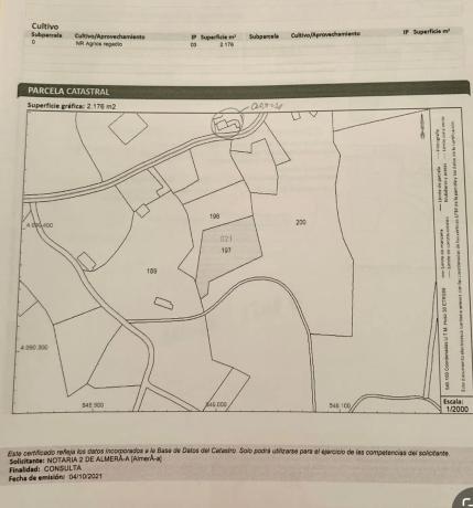 Terreno en Al-3412, 850 AmdeGAdor