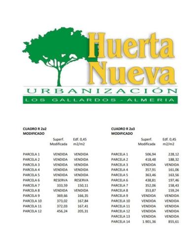 Terreno en calle Amapola