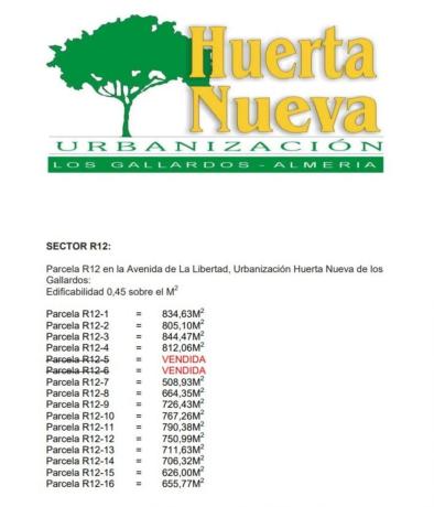 Terreno en calle Amapola