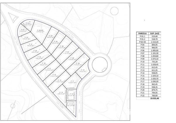 Terreno en Las Salinas