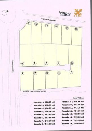 Terreno en calle Sierra Cabrera