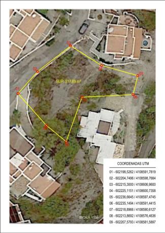 Terreno en avenida La Parata, 123