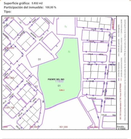 Terreno en calle Rucio, 3