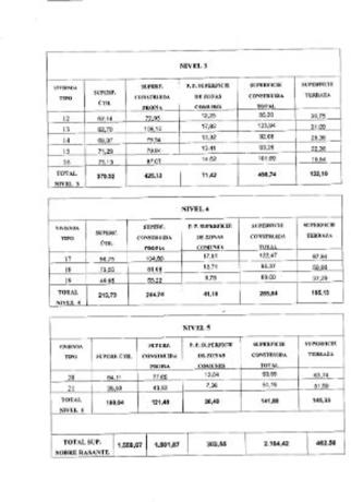 Terreno en calle Cerrillo Pago, 16