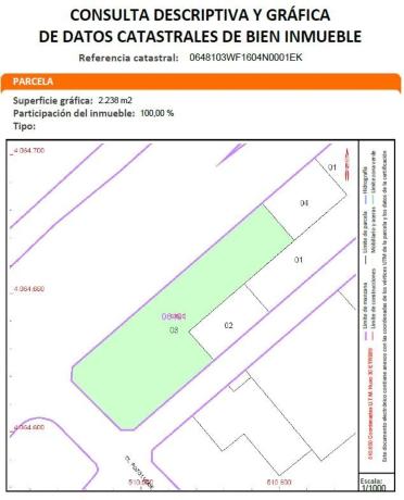 Terreno en calle del Pozo Luque s/n