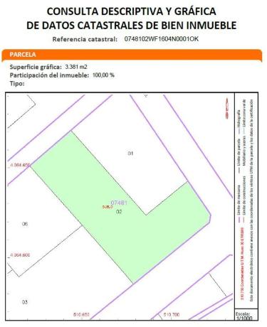 Terreno en calle del Pozo Luque s/n