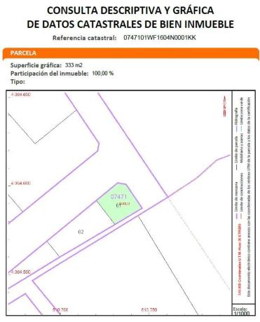 Terreno en calle del Pozo Luque s/n