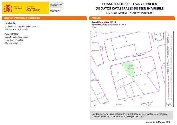 Terreno en calle Francisco Bautista s/n sn