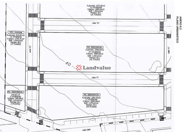 Terreno en calle Geranio, 2