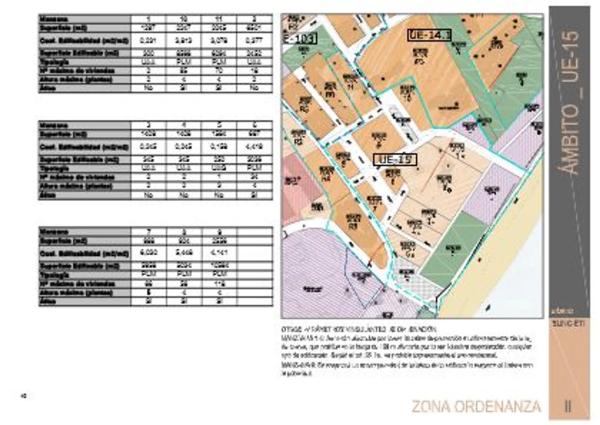 Terreno en calle York s/n