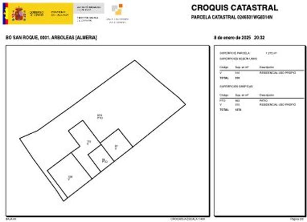 Terreno en avenida San Roque, 46