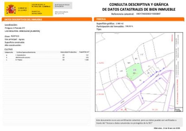 Terreno en avenida San Roque, 46