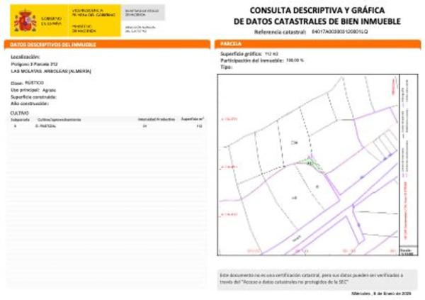 Terreno en avenida San Roque, 46