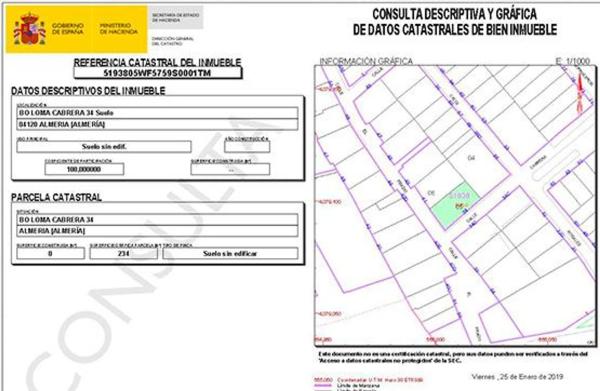 Terreno en calle Cabrera, 34