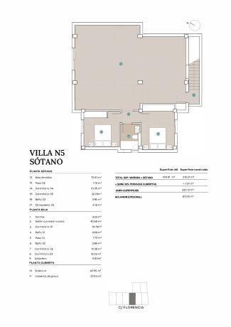 VILLAS OLIVO