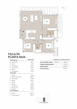 VILLAS OLIVO