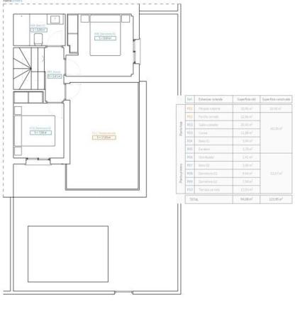 Casa de pueblo en avenida Río Llobregat