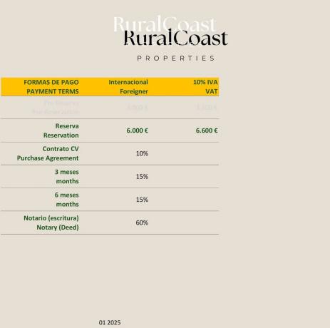 Casa independiente en calle de I'Aigualera