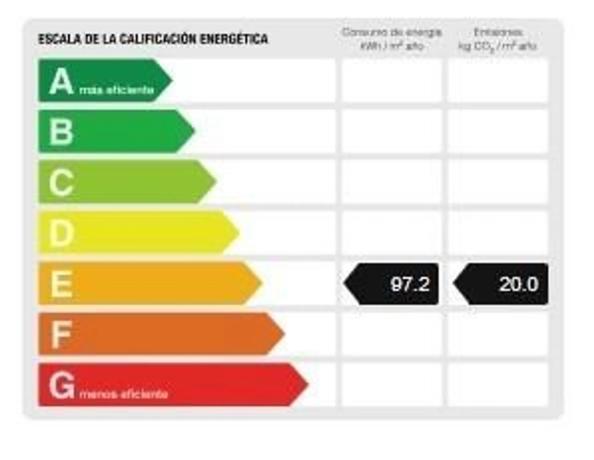 Piso en calle del Carrasco