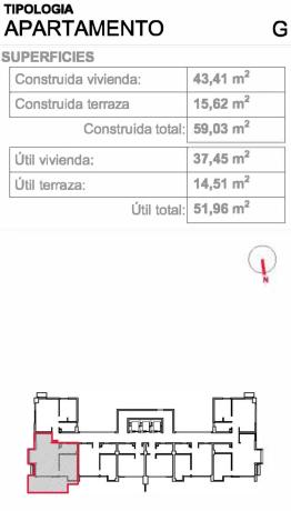 Piso en Barrio Zona Rincón Bajo