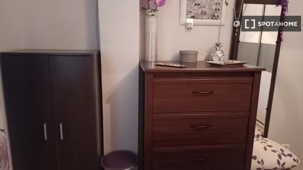 Habitación en piso compartido en Córdoba