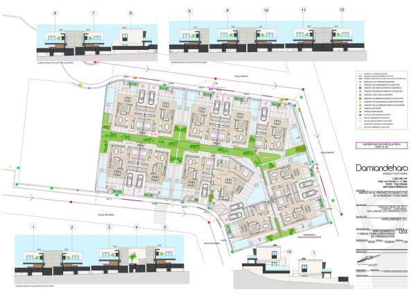 Villas Nuevo Milenio