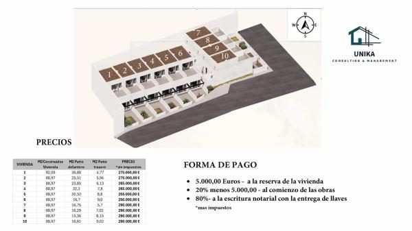 Puerto Lajas Sunrise