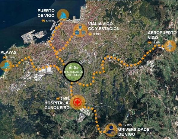 Urbanización Castrelos