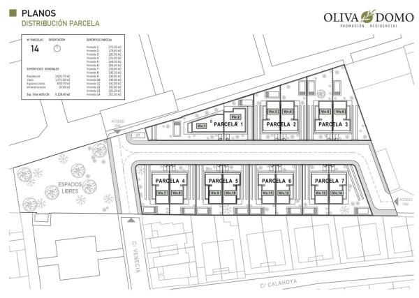 Residencial Oliva Domo S.Coop. And.