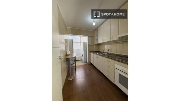 Habitación en piso compartido en Alicante (Alacant)