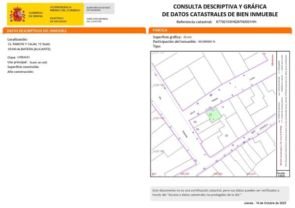 Terreno en calle Ramón y Cajal, 15