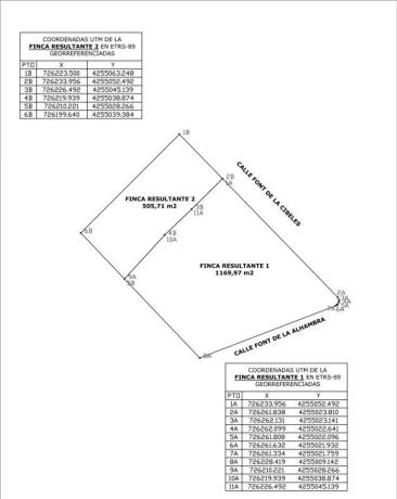 Terreno en calle la Font de la Cibeles, 4